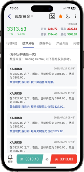 App Function Preview