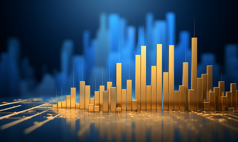 账户贵金属购买技巧