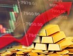 资金凶猛返场！国际金价冲高后，迎来剧烈震荡
